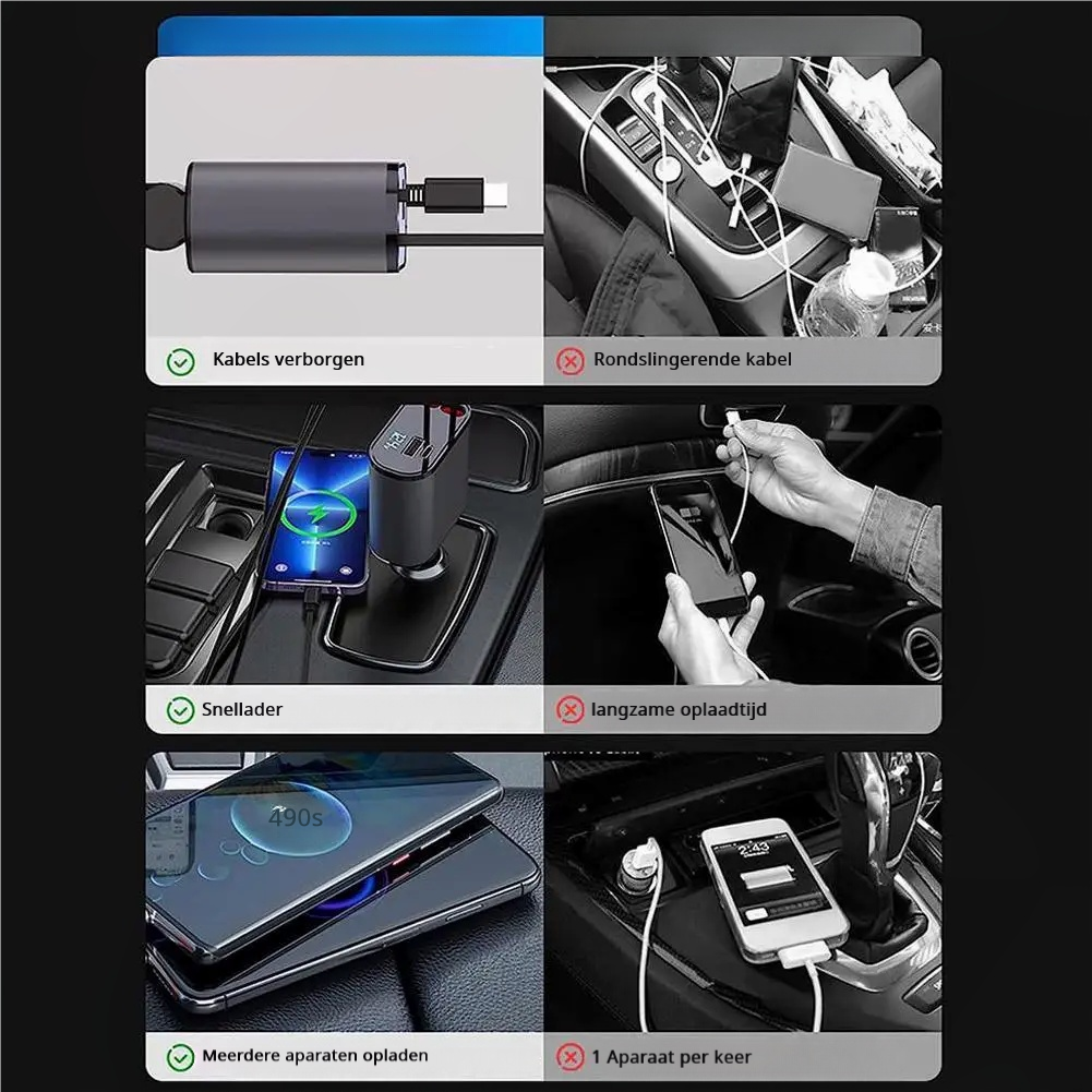 ChargeMaster™ | Carregar vários dispositivos no seu carro