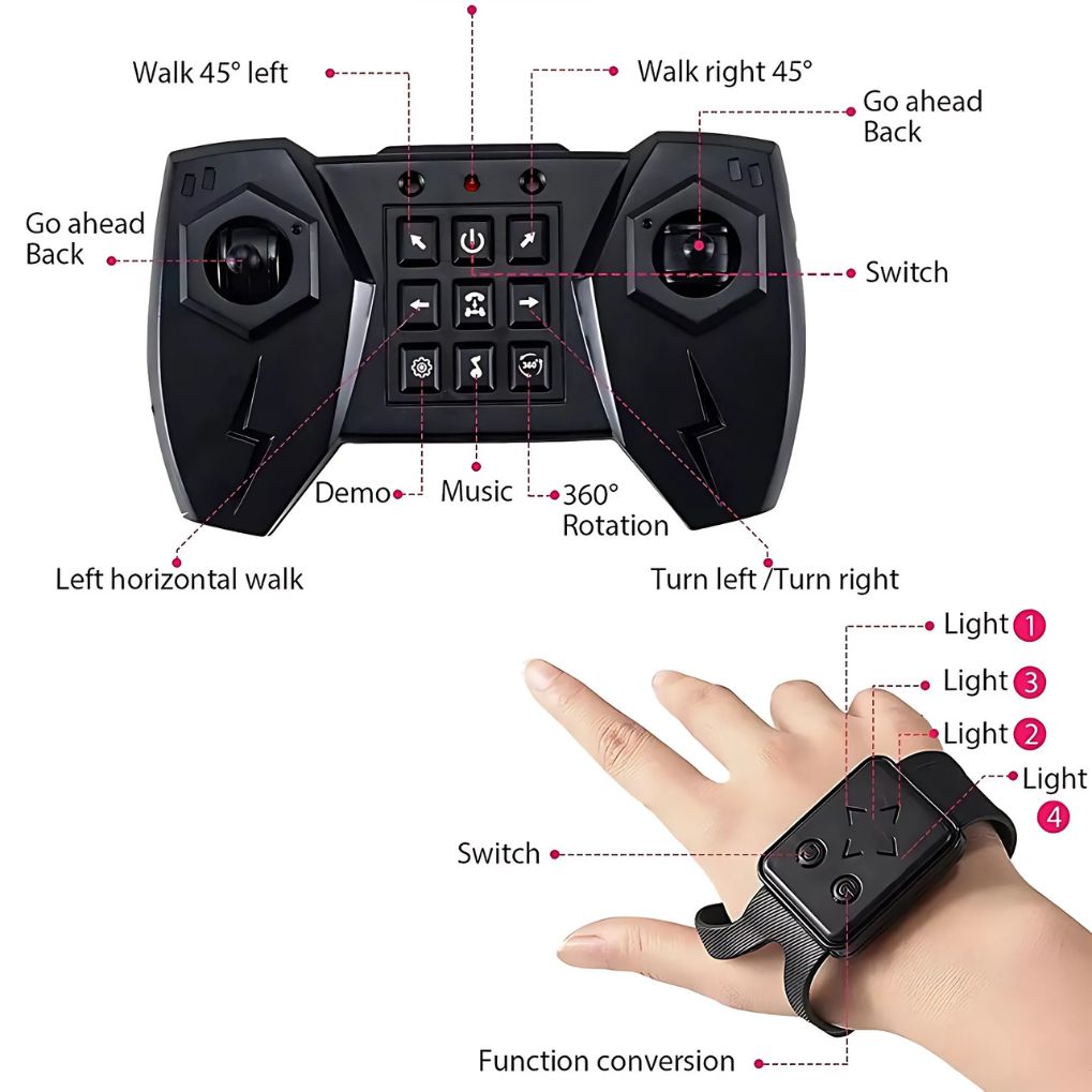 Voiture à détection de gestes (comprend une montre gestuelle + une télécommande)