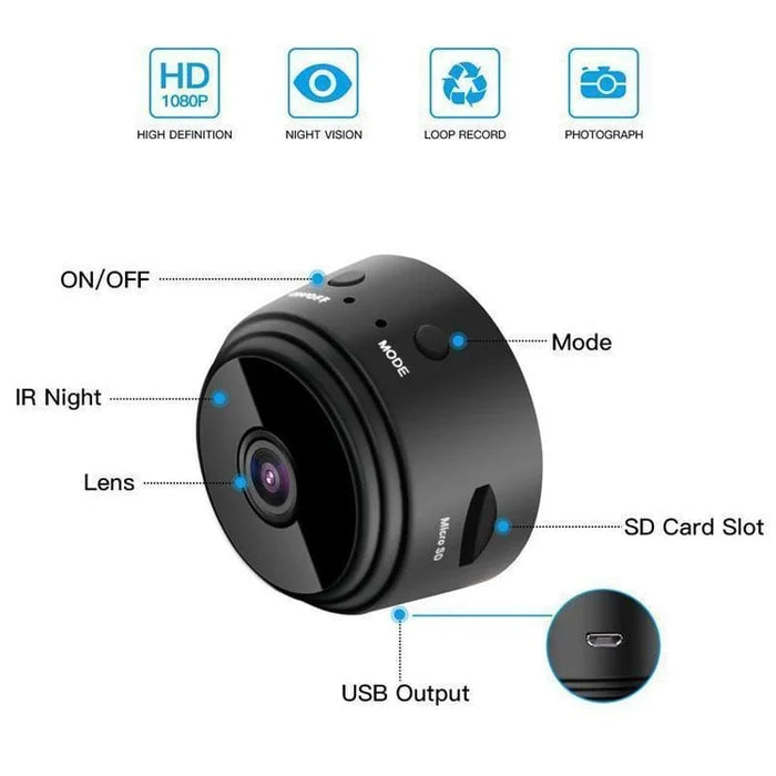 1080P Telecamera Mini WiFi Magnetica