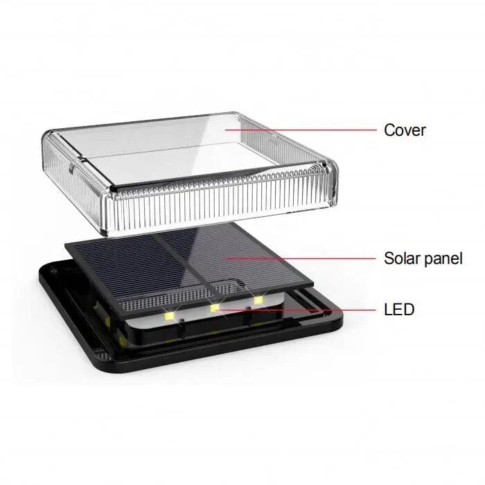 Solar LED Square floor Lights