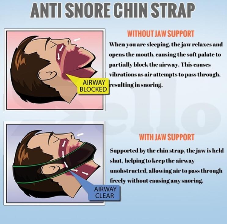 Neopren Anti Snore Stop Snorken Hagerem Bælte Anti Apnea (sort)