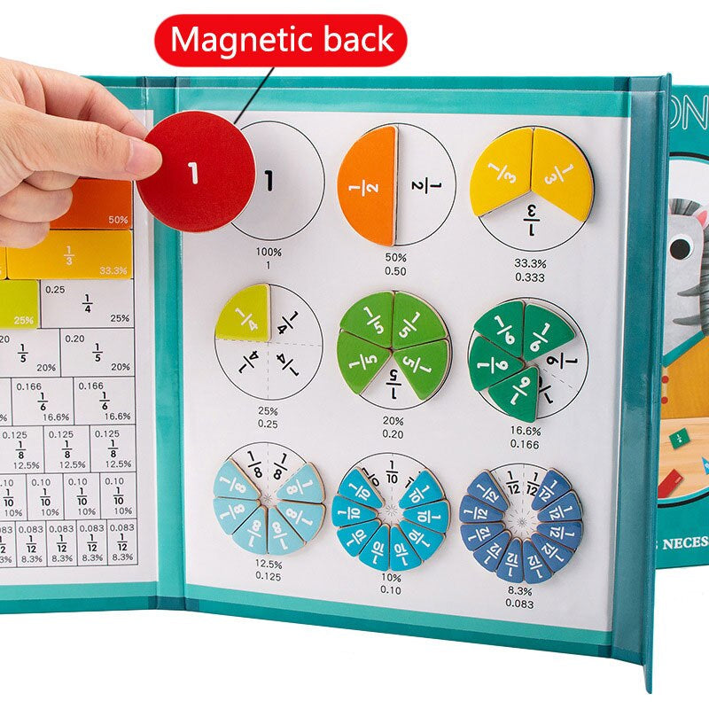 FractionsTeacher™ - Apprenez en jouant ! - Fractions