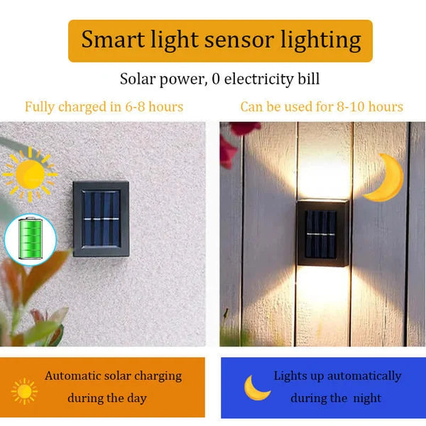 Wodoodporna solarna lampa dekoracyjna na ścianę do ogrodu