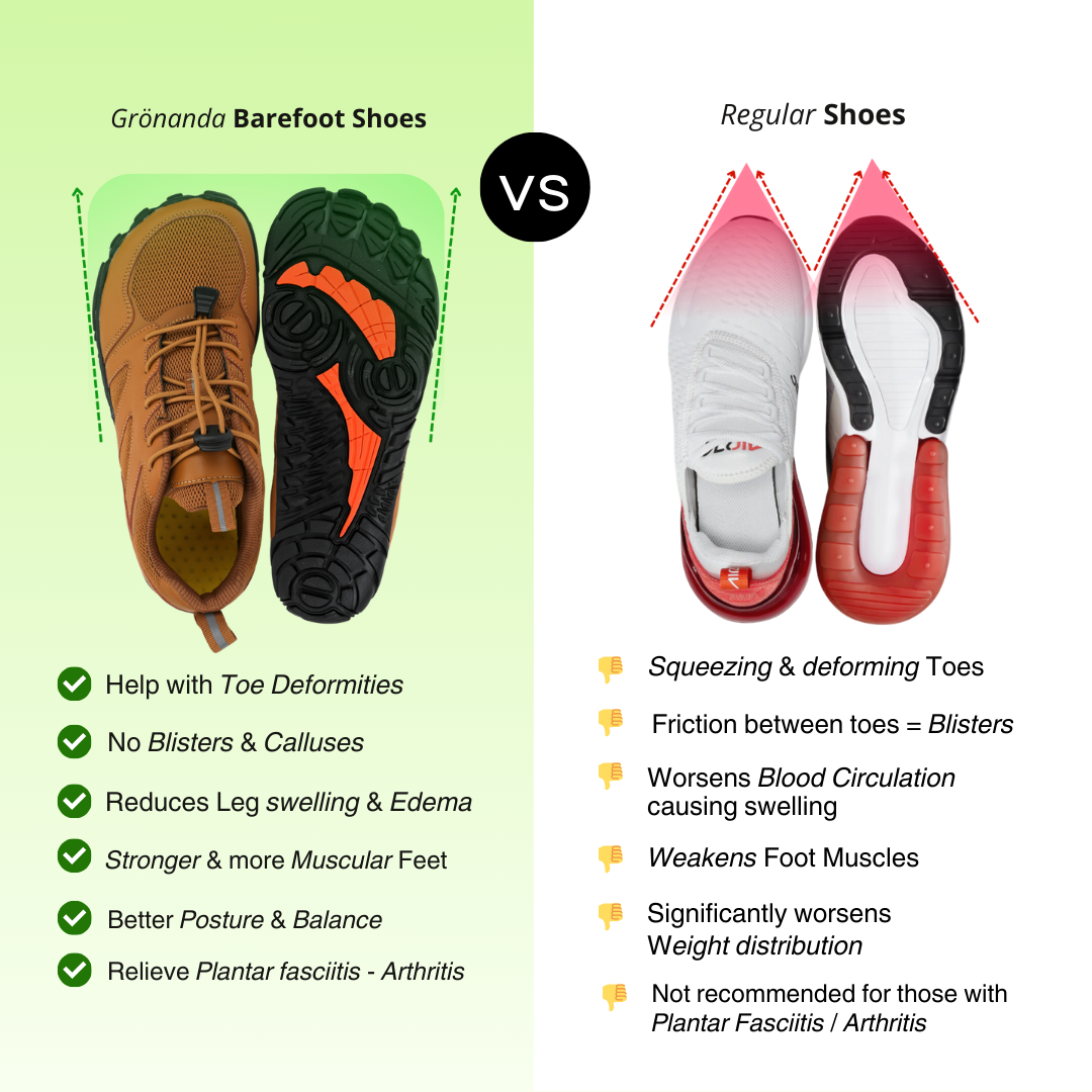 SoftStep® | Polstrované barefoot boty