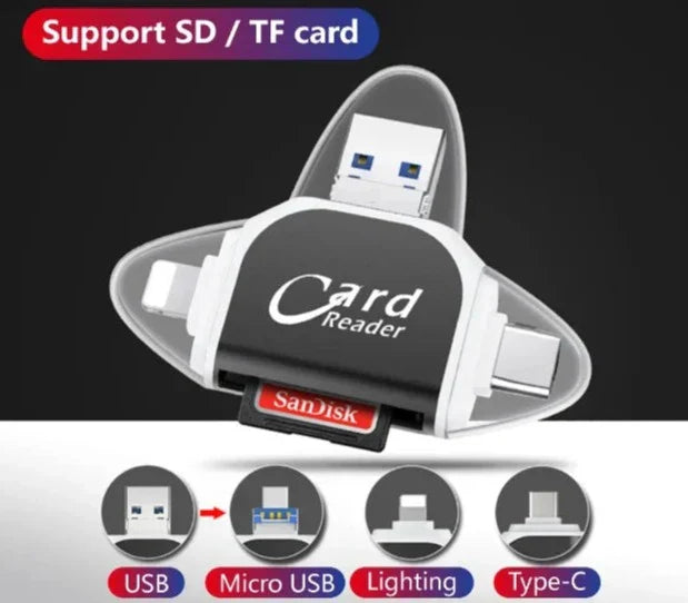 Universal Multi-Port Card Reader