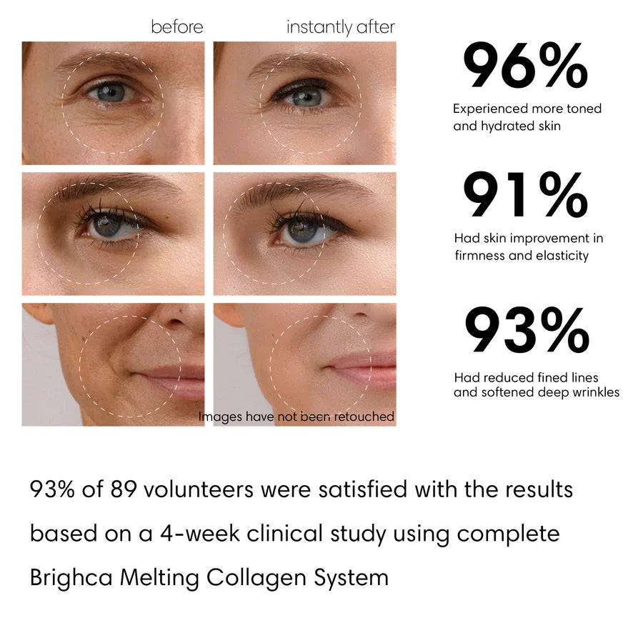 Nanofiber Collagen Mask: Clinically Proven Hydration & Wrinkle Reduction