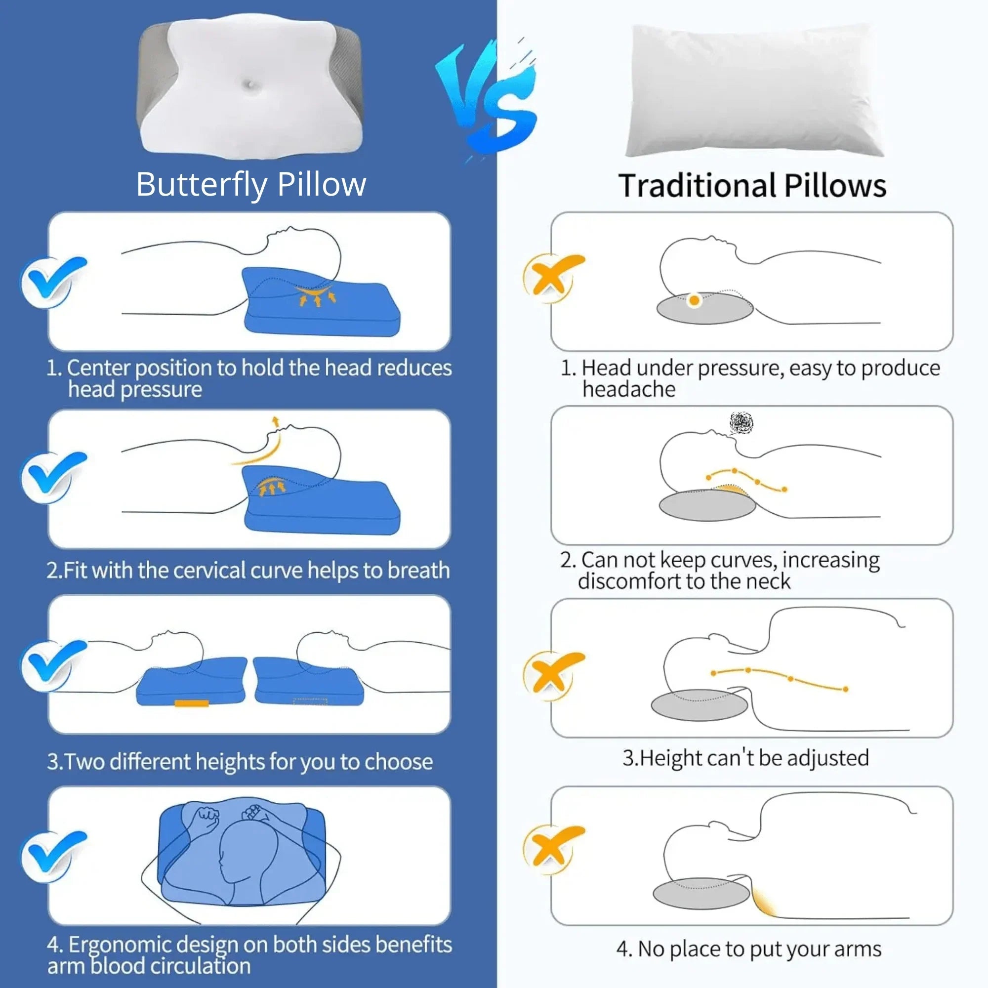 Butterfly Memory Foam Kudde - Ortopedisk Smärtlindrande Formad Kudde