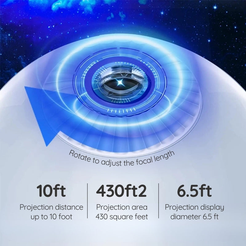 Projecteur de planétarium 7 en 1