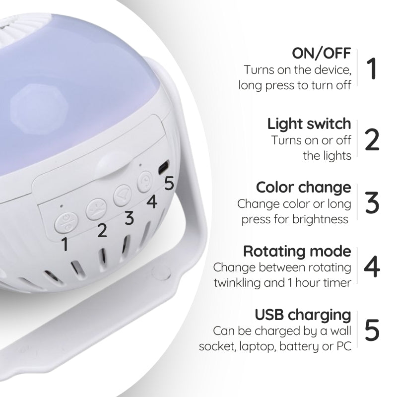 Projecteur de planétarium 7 en 1