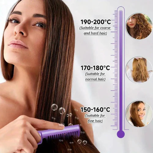 Dispositivo di protezione per capelli HairFlair Pro™