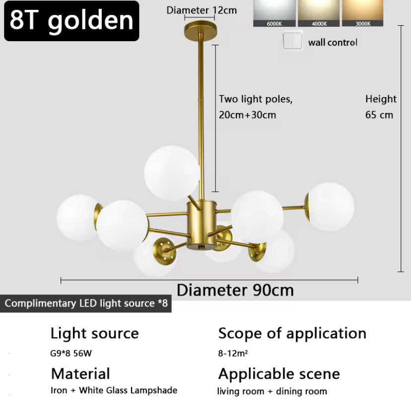 Chandelier Tête de Lait