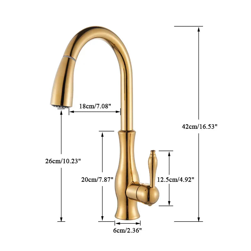 GlamFaucet – Goldene Küchenarmaturen