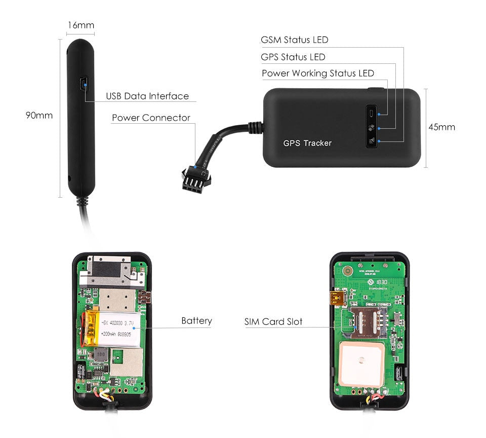 Localizzatore GPS per auto