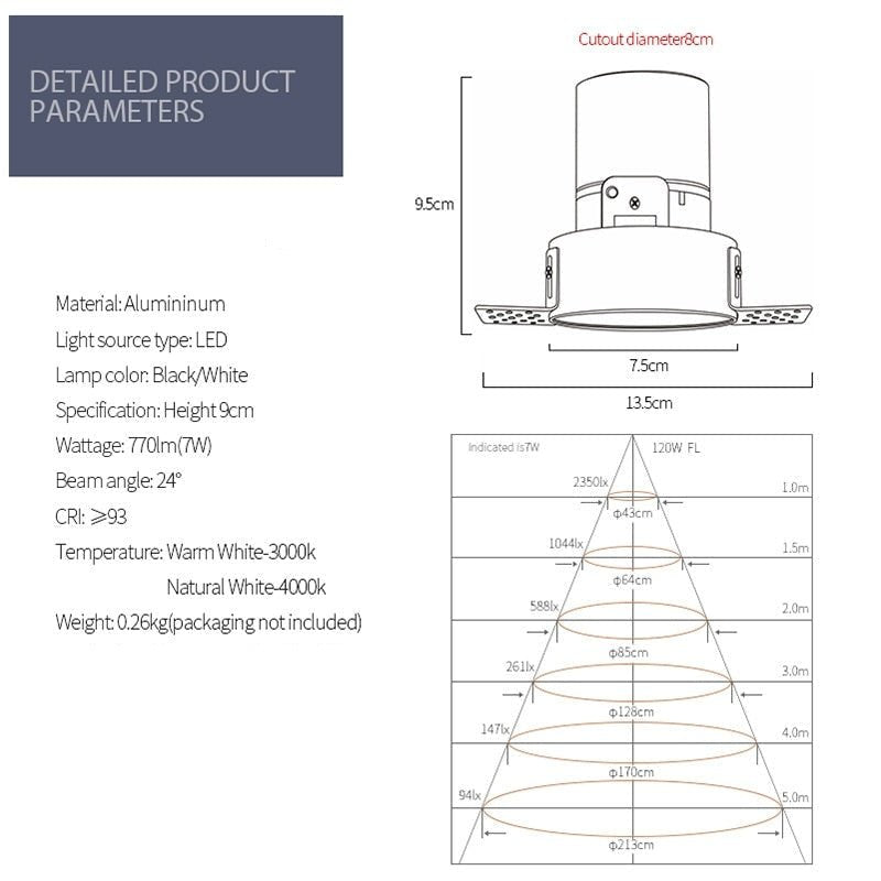 Faretti da incasso minimalisti senza cornice