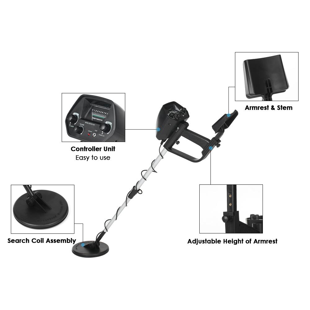 Metal Detector sul punto | Metal Detector di Alta Qualità