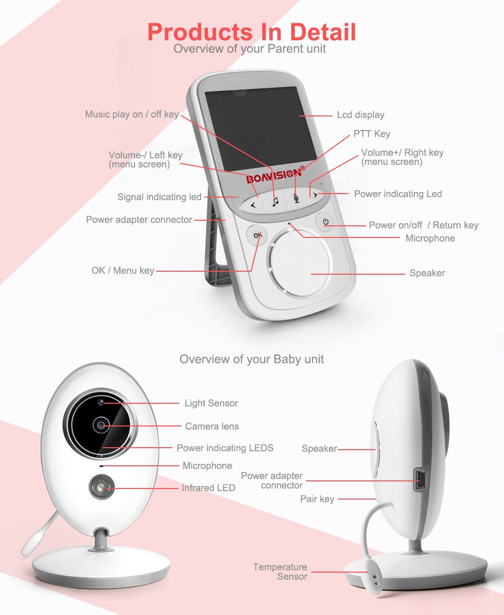 Bedste Babyalarm - Audio Video Babyalarm 