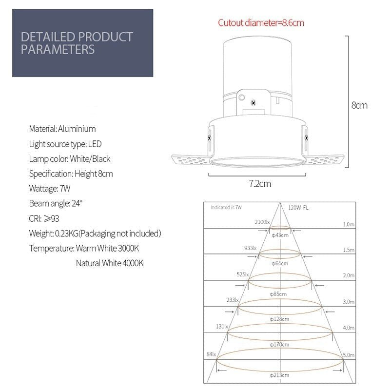 Projecteurs réglables encastrés minimalistes sans cadre cachés