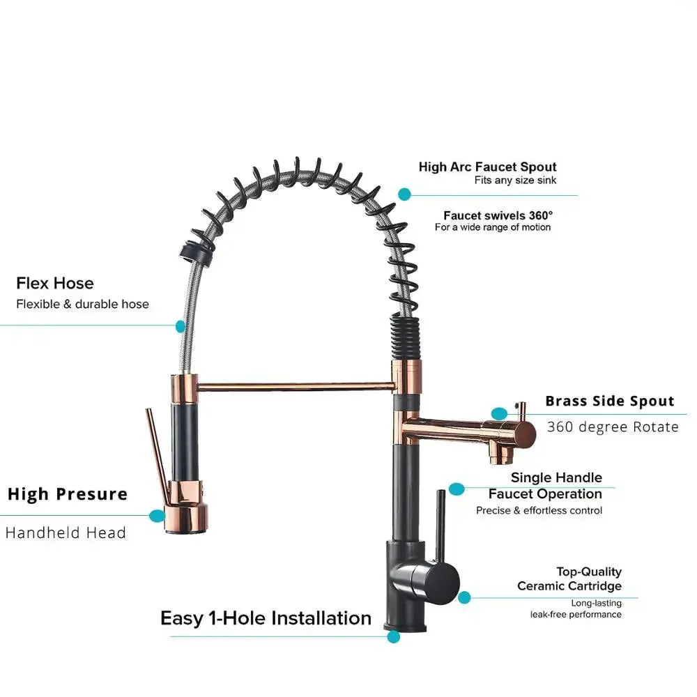 StreamFlex – Retractable Faucet with Double Spouts