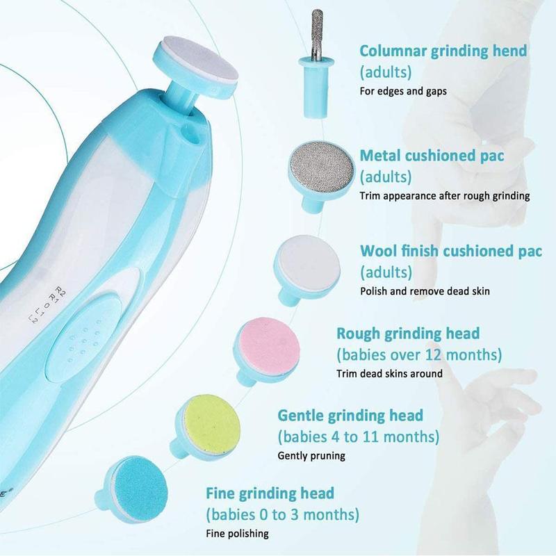 Baby Nail Trimmer™ - A Forma Mais Segura de Cortar as Unhas dos Bebés!