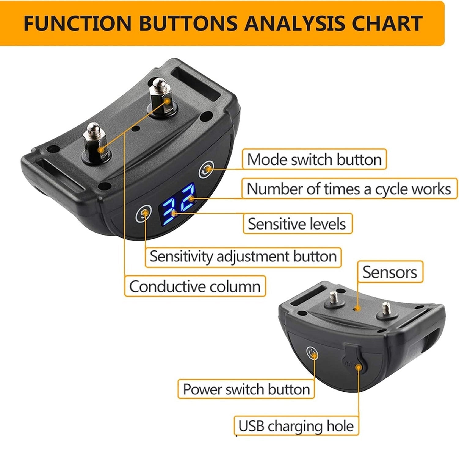 BarkControl Max - רצועת נגד נביחות עמידה במים מתכווננת עם 3 מצבים