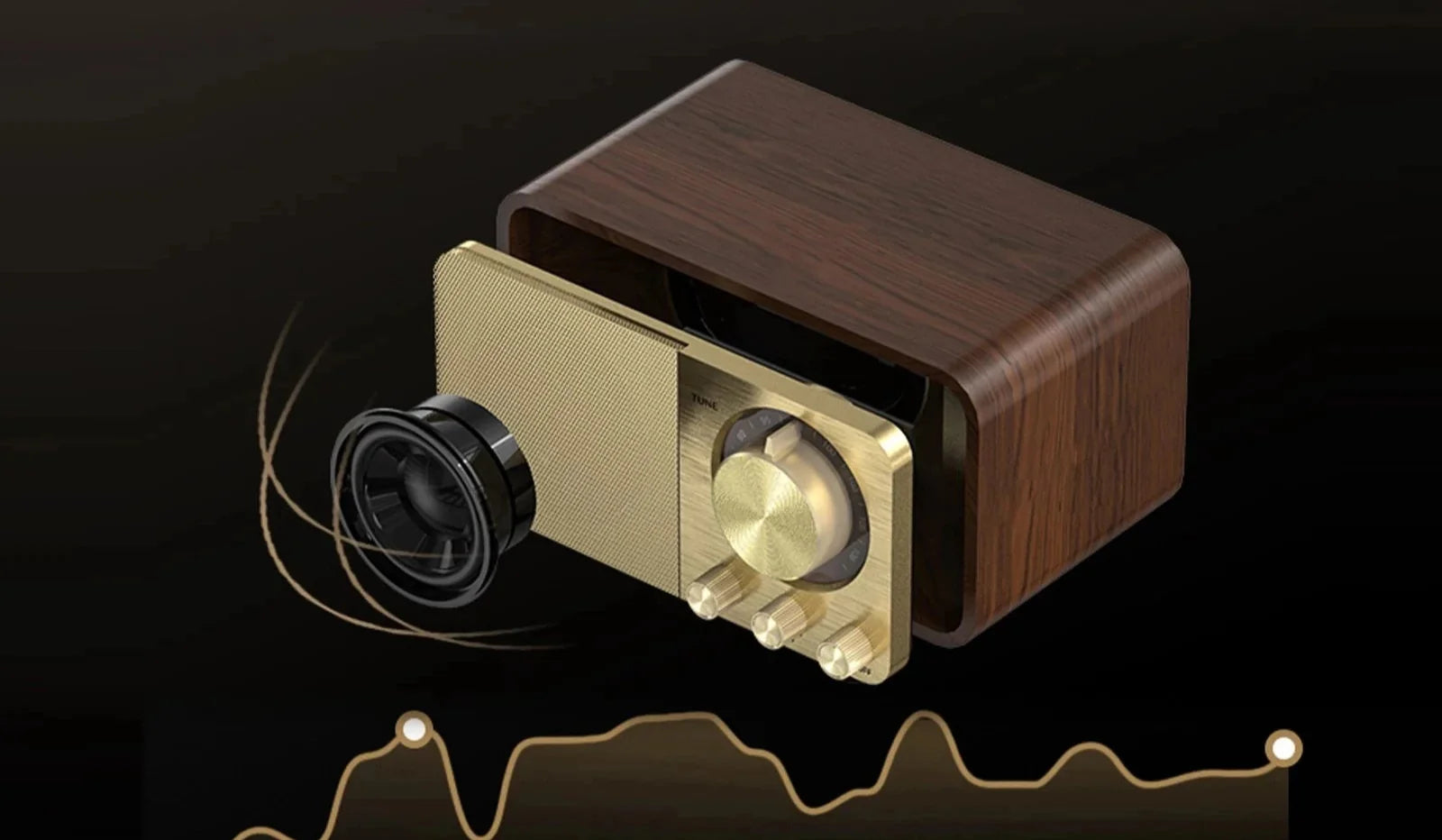 Altoparlante Bluetooth Nostalgico - Subwoofer Wireless in Legno Retro con Bluetooth 5.0