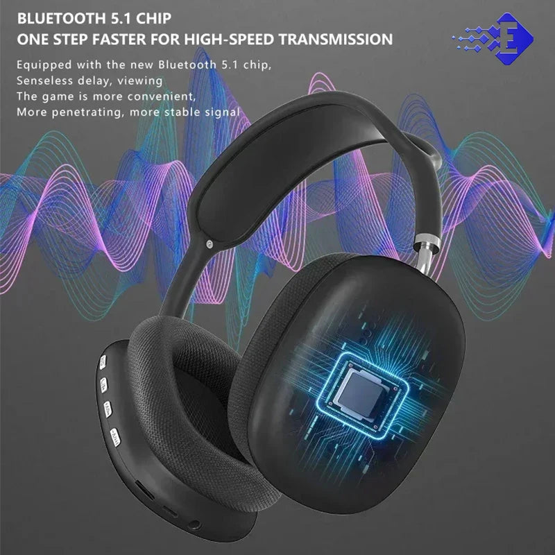 Wireless Bluetooth Headphones – High-Fidelity Sound & Comfort for All-Day Use