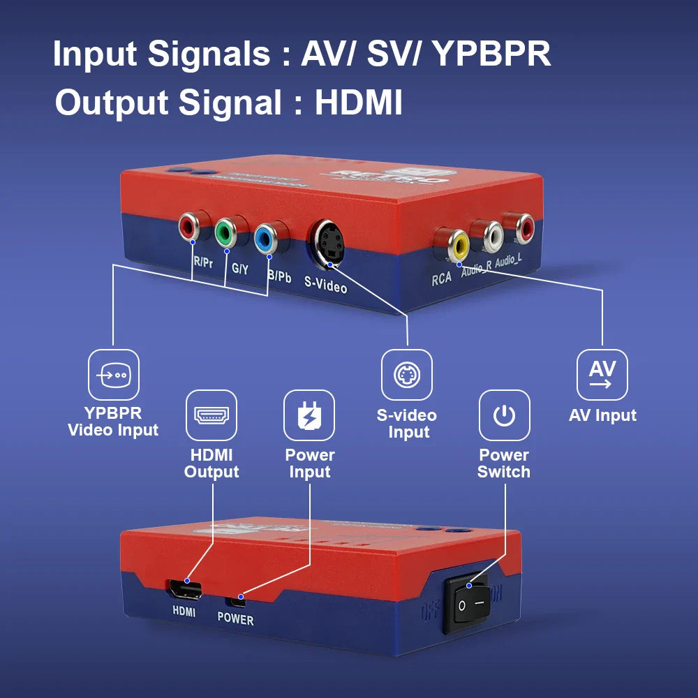 RetroScaler2x AV to HDMI-Compatible Converter and Line-Doubler for Retro Game Consoles