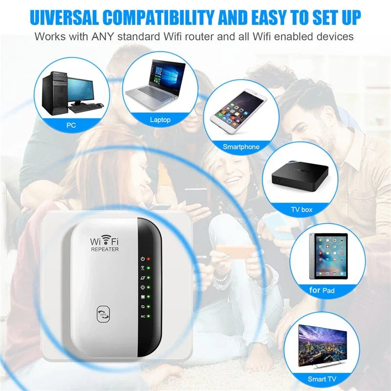 WiFi Repeater™ - 300Mbps Wireless Signal Booster