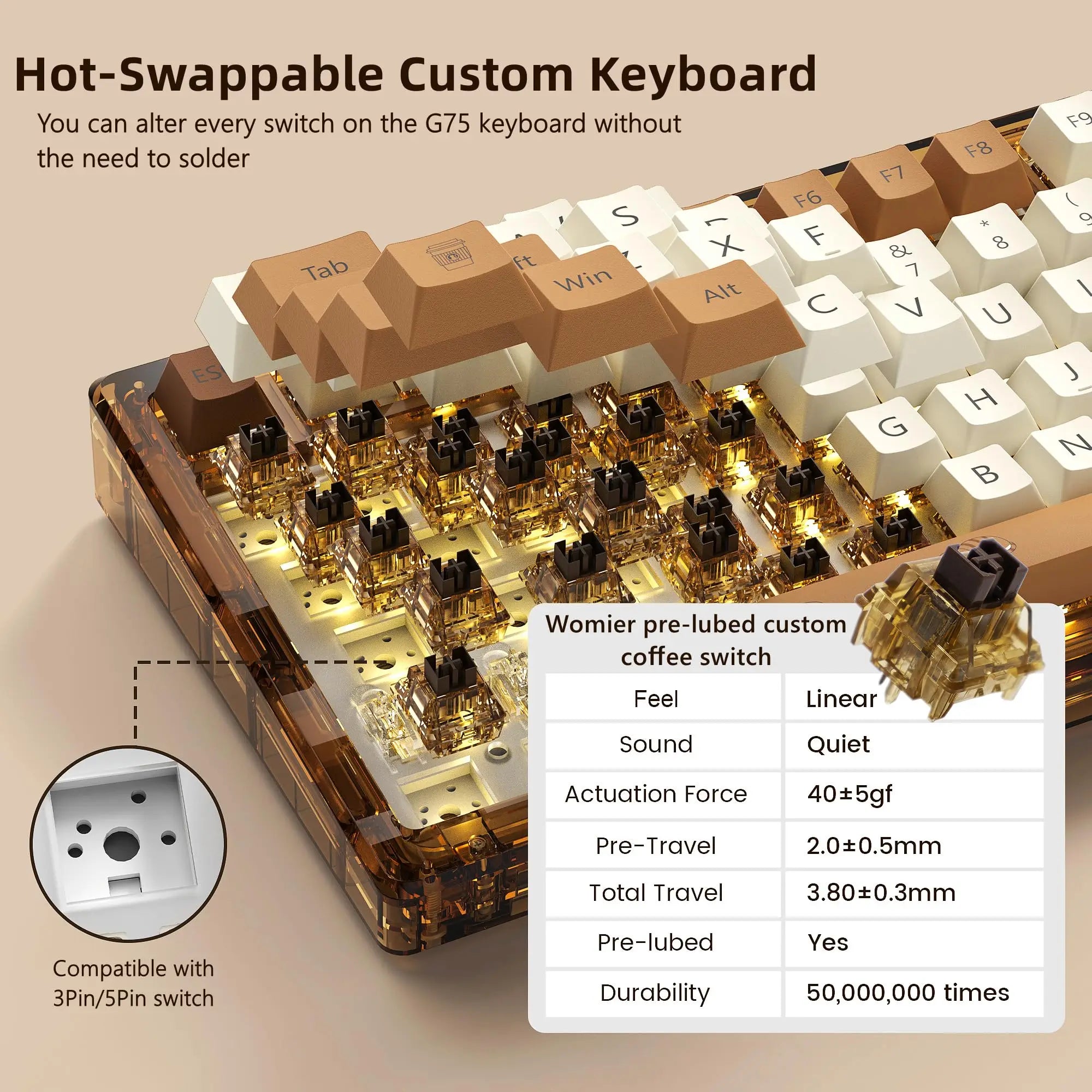 Customizable Gaming Keyboard