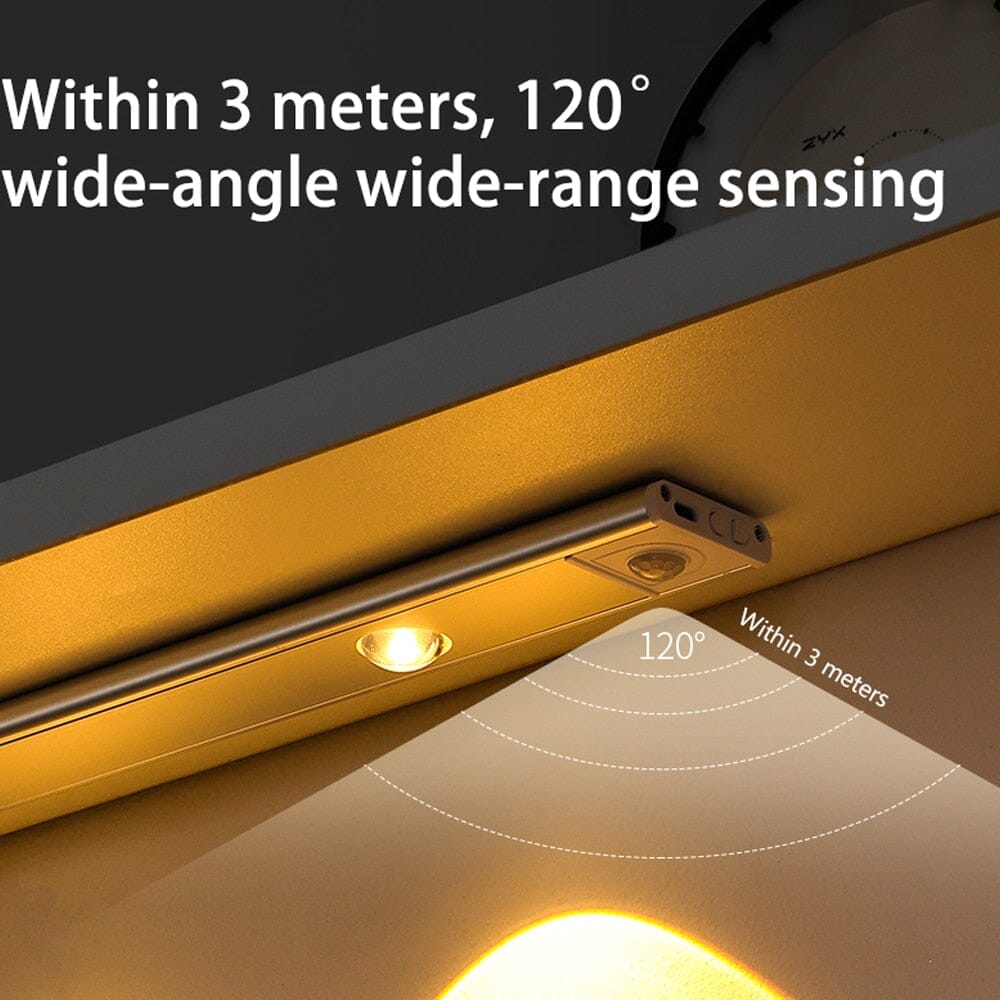 LED wireless motion sensor strip