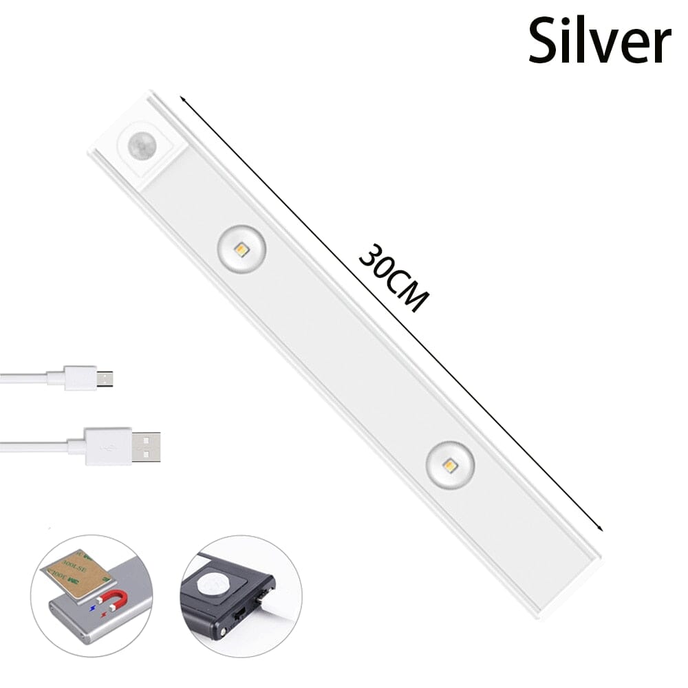 LED wireless motion sensor strip