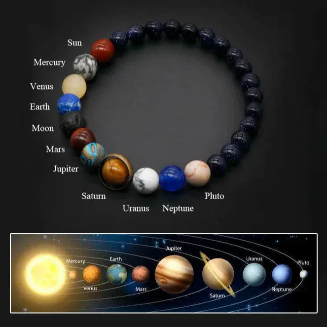 Bracelet à breloques galaxie