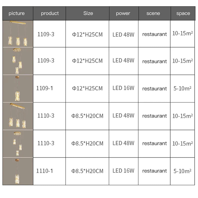 Surrey Pendants