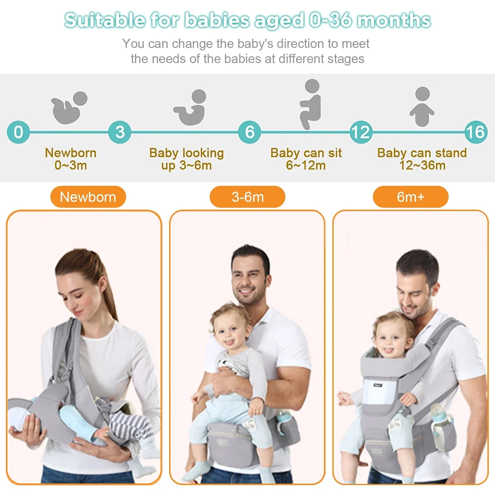 New Born Baby Carrier