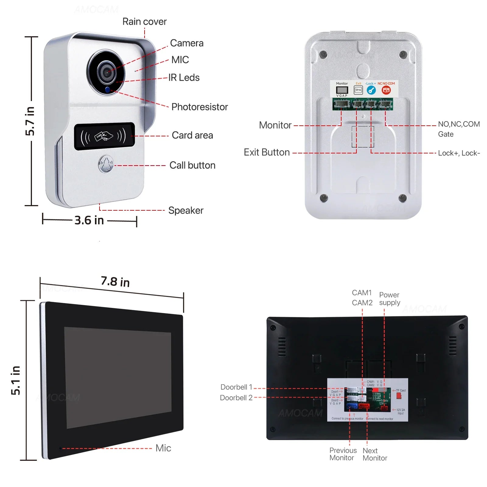 Wireless Video Doorphone System with 1080P Camera and Smart Features