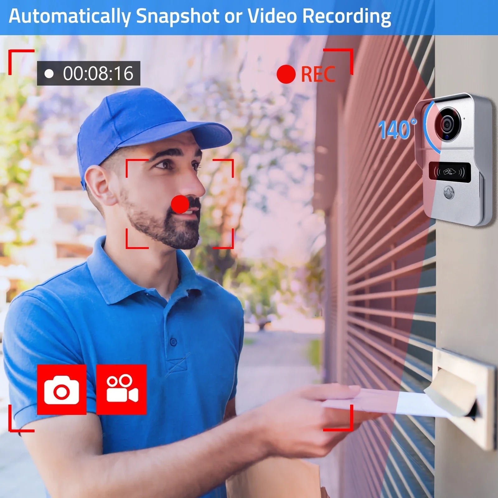 Wireless Video Doorphone System with 1080P Camera and Smart Features