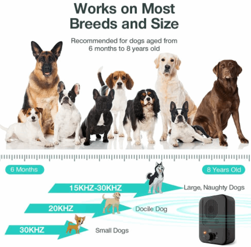 Barkbuddy™ - Dispositif anti-aboiement qui dresse votre chien