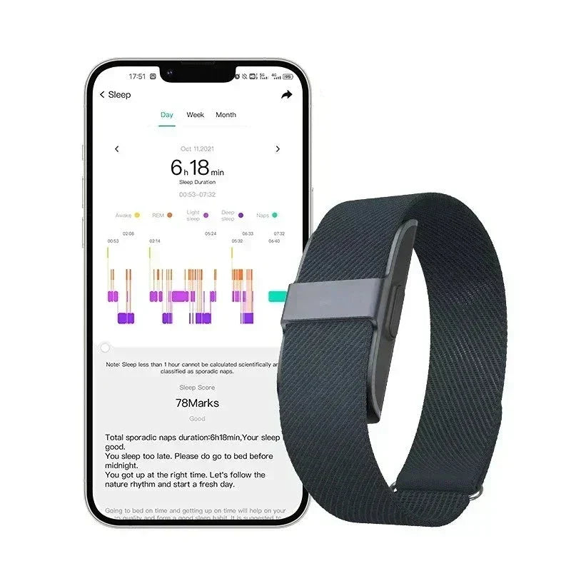 BraceletSante - Krokowskaz i Monitor Fitness IP68