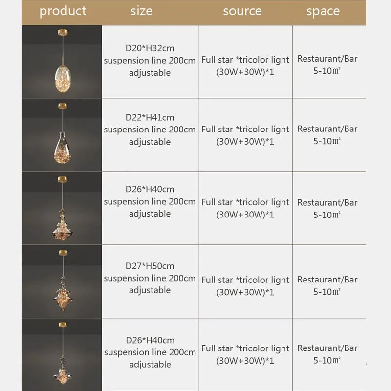 Ernest Lighting Fixtures