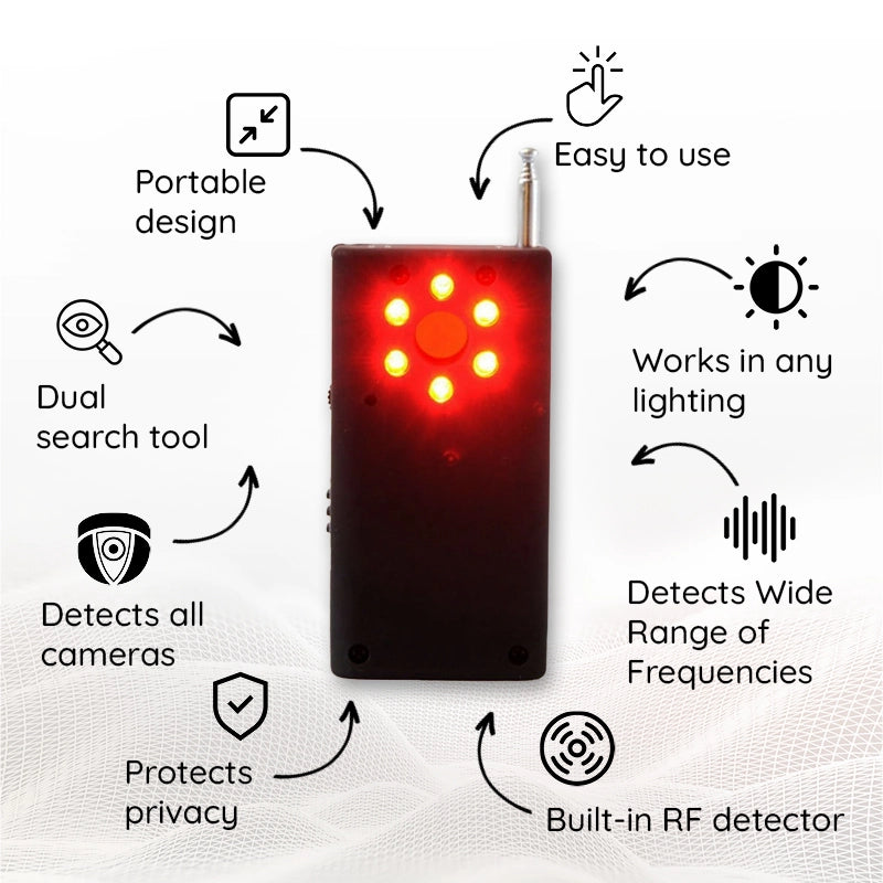 The Best Bug Detector - Hidden Camera and Microphones Detector