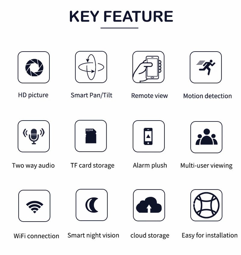 Wireless Security Camera