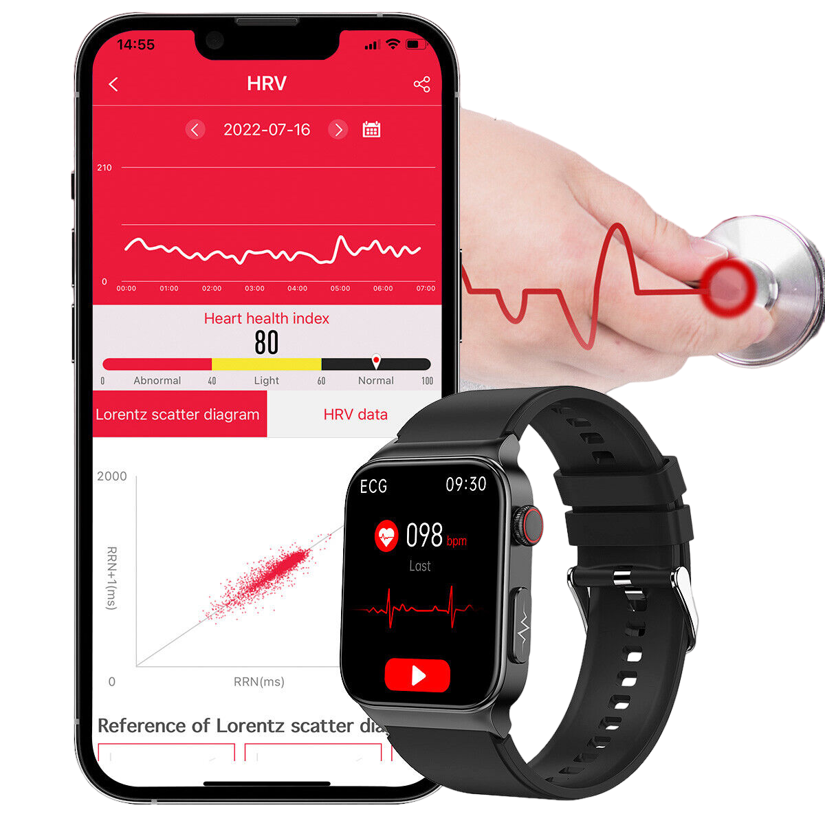 Smartwatch per il monitoraggio del diabete: soluzione elegante ed elegante per una gestione efficace del diabete