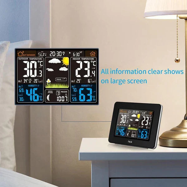 Premium Wireless Home Weather Station – Accurate Indoor & Outdoor Monitoring