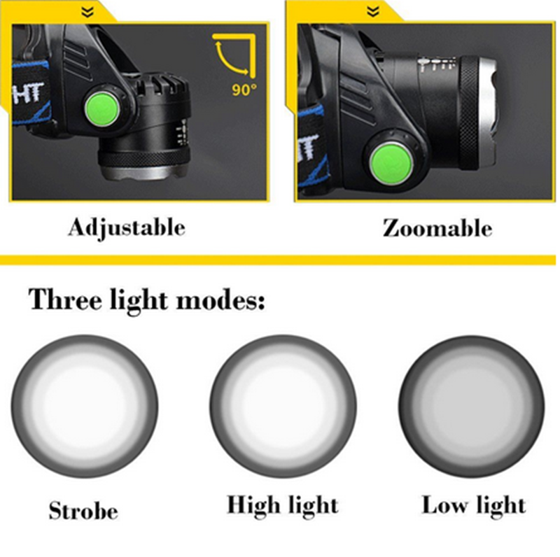 Torcia frontale tattica a LED ricaricabile 990000LM Torcia zoomabile