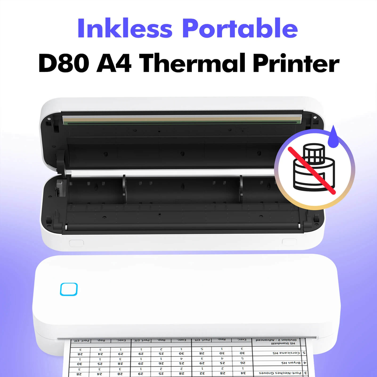 Thermal Printer TX500